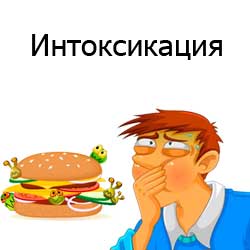 человек отравился пищей и развилась интоксикация