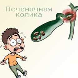 печеночная колика, человек испугался боли