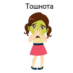 тошнота